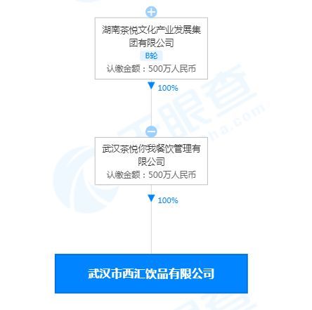 大浪淘沙下的堅守與創新 日用百貨銷售行業的發展之道